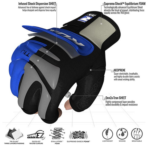 RDX T1 WTF BLACK TAEKWONDO GLOVES/Blu-2